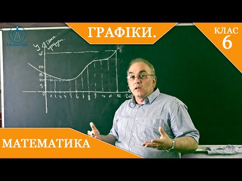 Видео: Курс 5(28). Заняття №38. Графіки. Приклади графіків залежностей між величинами. Математика 6.