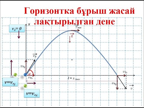 Видео: Горизонтка бұрыш жасай лақтырылған дене