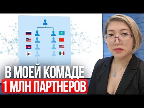 Видео: Как Приглашать Людей в Сетевой Маркетинг и Создать Команду 1 МЛН Человек? Мой Личный Опыт в МЛМ