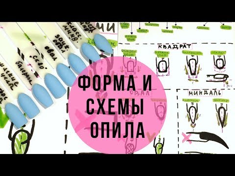 Видео: Все про ФОРМЫ НОГТЕЙ / СХЕМЫ опила разных форм / Как сделать миндаль