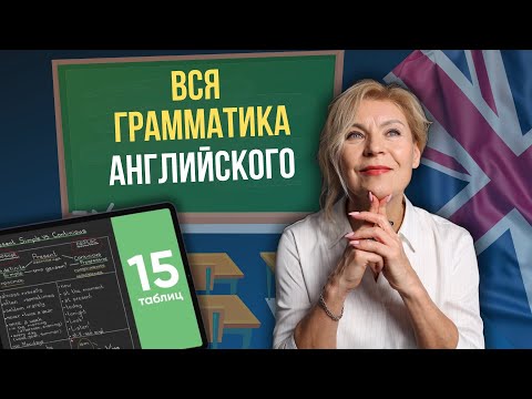 Видео: Вся грамматика английского для начинающих