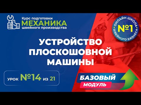 Видео: №142 Устройство плоскошовной машины