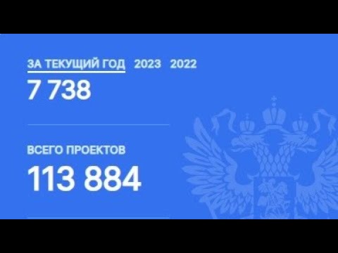 Видео: Разбор лабораторной работы №12 (для тех, кто смог)