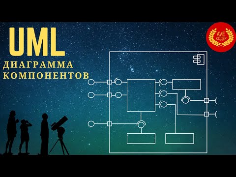 Видео: UML Диаграмма Компонентов (UML Component Diagram)