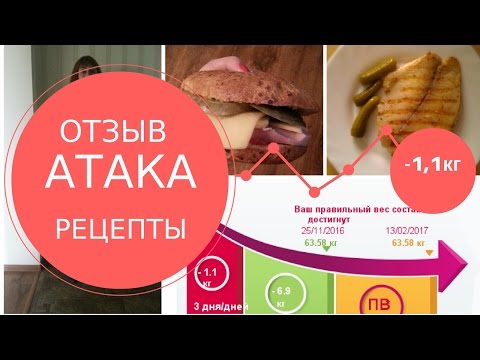 Видео: Дневник Похудения: Этап Атака Диета Дюкана Отзыв