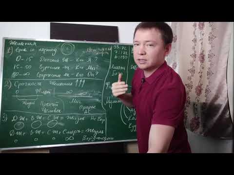 Видео: 003. Как понять, что я хочу от жизни? Человеческие желания...