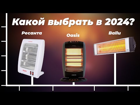 Видео: ТОП–6. Лучшие инфракрасные обогреватели 2024 года: Выбор эффективного отопления дома и дачи