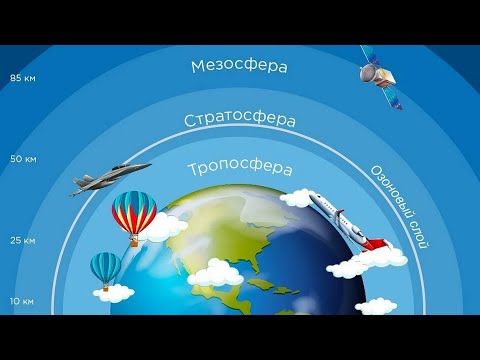 Видео: Стратосфера где летают Птицы, Самолеты и процветают Бактерии. 5 интересные факты