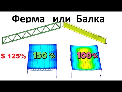 Видео: Ферма или балка для навеса преимущества и недостатки