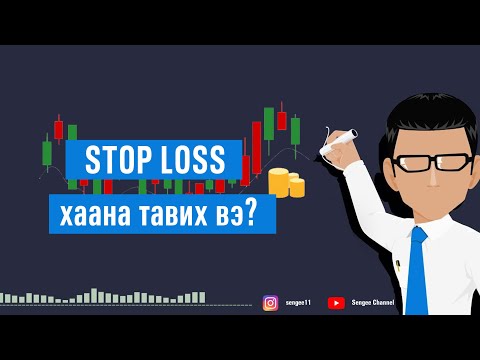 Видео: Stop Loss хаана тавих вэ?