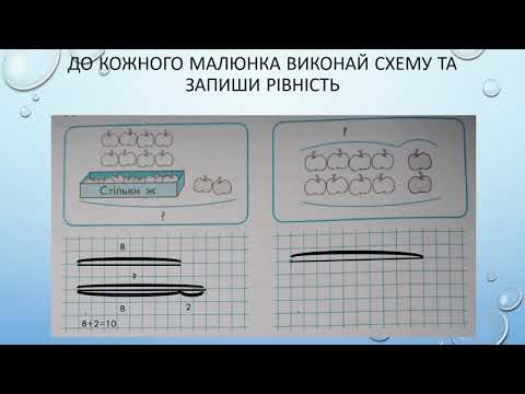 Видео: Додаємо і віднімаємо числа  1 клас Скворцова