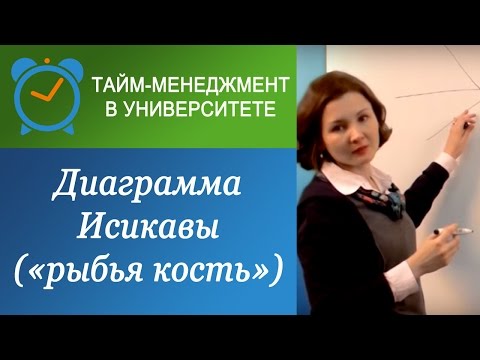 Видео: Как найти причину проблемы с помощью диаграммы Иcикавы (Ишикавы)