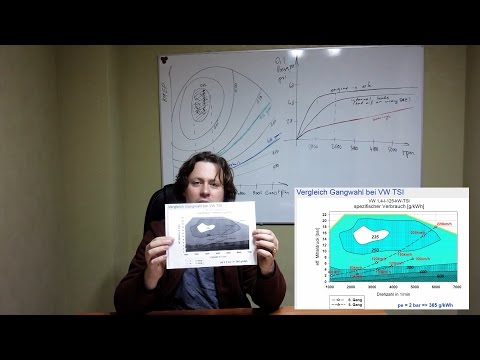Видео: Как нажимать педали: ДВС цикла Отто. ч2
