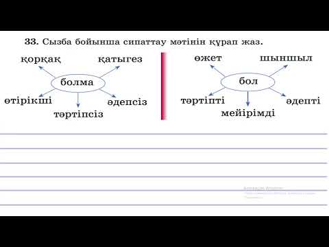 Видео: 3 сынып қазақ тілі Болымды және болымсыз етістік №91 сабақ