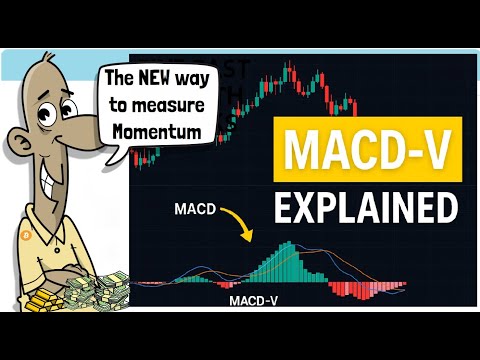 Видео: Объяснение MACD-V | Мощное обновление классического индикатора MACD