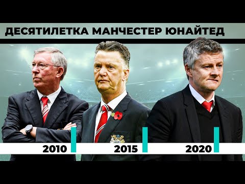 Видео: Десятилетка "Манчестер Юнайтед"