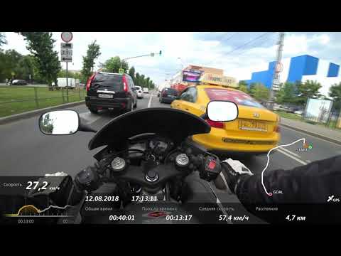 Видео: [Перегон] Honda CBR600F4i 2001 за 200 000 руб. АВТО-Клоуны