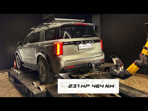 Видео: ЧИП-ТЮНИНГ HAVAL H5 231HP 464NM STAGE 1 ПОД 95⛽ ЗАМЕР МОЩНОСТИ НА СТЕНДЕ +74951077772 TANK THUNDER