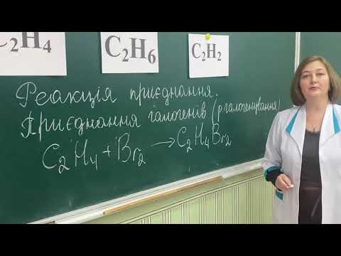 Видео: Реакція приєднання для етену і етину. Горіння вуглеводнів