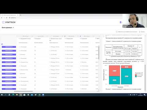 Видео: 4. Анализ данных в StatTech: зависимость категориальных от категориальных