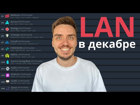 Видео: Мои цели до конца 2024: 3000 elo, 100k twitch, 10k youtube, LAN в декабре.