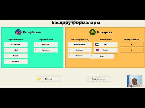 Видео: Жұманов Нұралы "Елдердің саяси типологиясы" 8 сынып
