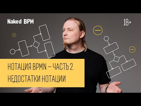 Видео: Нотация BPMN — часть 2. Недостатки нотации | Naked BPM