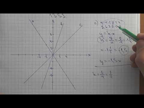 Видео: 1353-есеп. Тура пропорционалдық. 6-сынып. Математика.
