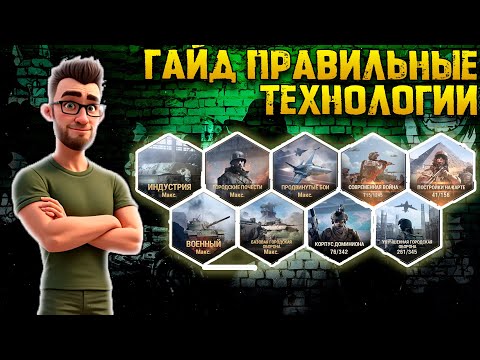 Видео: Гайд Правильные технологии на 2025 год | Warpath Ace Shooter