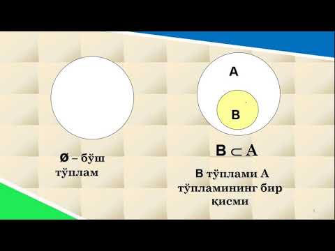 Видео: Тупламнинг бирлашмаси, кесишмаси ва айирмаси