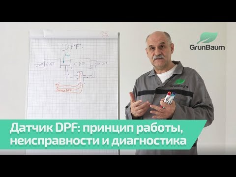 Видео: Датчик DPF: принцип работы, неисправности и способы диагностики. Часть 12