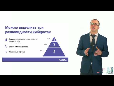 Видео: Урок цифры: Исследование кибератак