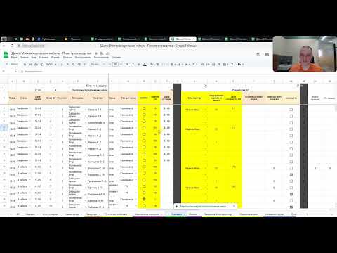 Видео: Система управления для производства корпусной и мягкой мебели