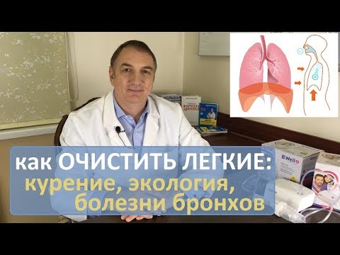 Видео: Как очистить легкие: астма, бронхит, ХОБЛ, простуды, курение, плохая экология. Часть 1.