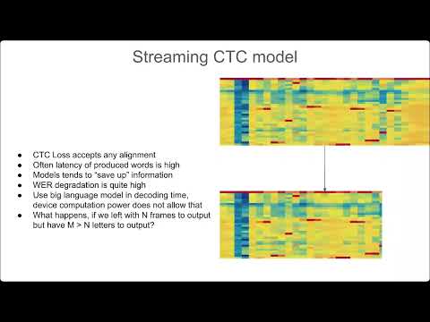 Видео: Речевые Технологии #5 Распознавание речи: Streaming, RNN-T, LAS