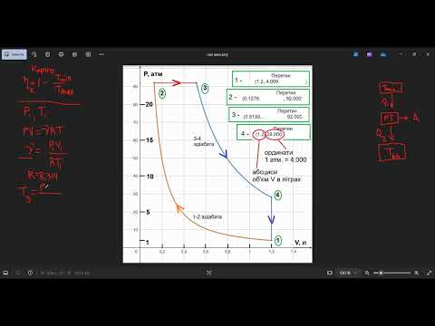Видео: ККД циклу. Готуємось до МКР1-2. 1 задача. Ч1