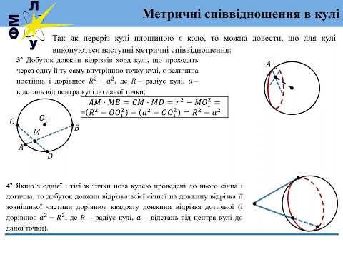 Видео: Куля, сфера та їх частини. Площі поверхонь кулі та її частин.