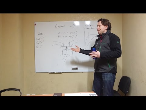 Видео: ДВС цикла Дизеля-Тринклера. ч2
