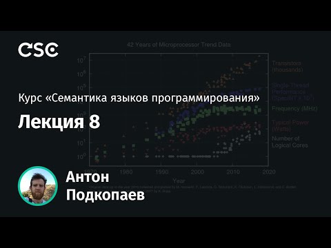 Видео: 8. Введение в слабые модели памяти