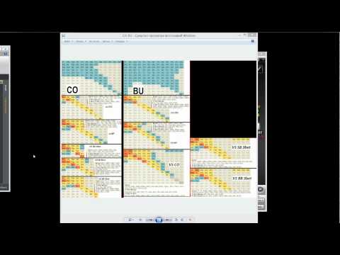 Видео: Тэ. Тренировка №3. Адаптация спектров.