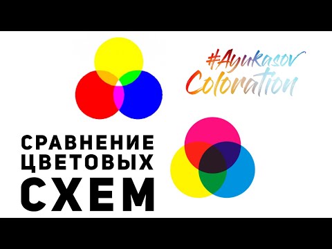 Видео: Сравнение цветовых схем Classic и CMYK