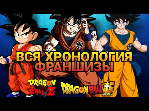 Видео: Весь Хронологический Порядок Просмотра Франшизы Драгон Болл (+ Арки) [Перезалив]