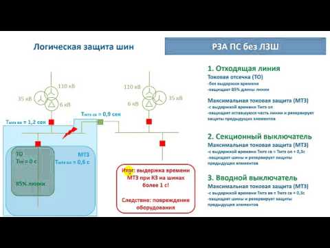 Видео: Логическая защита шин. Принцип действия и особенности