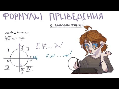 Видео: ФОРМУЛЫ ПРИВЕДЕНИЯ - не зубрим, а разбираем | VHISPU