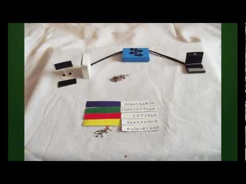 Видео: Сети для самых маленьких. Выпуск второй. Коммутация