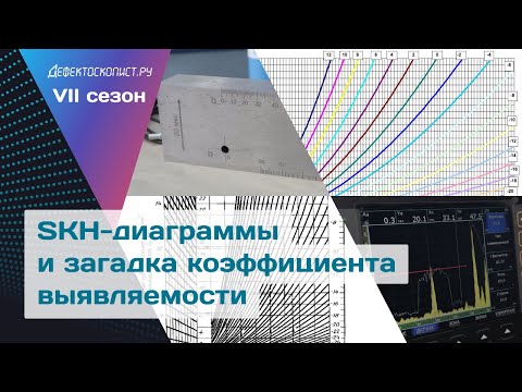 Видео: Попытка настроить чувствительность по SKH-диаграммам | Ультразвуковой контроль