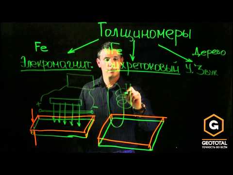 Видео: Принцип работы толщиномера