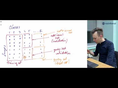 Видео: Компьютерное зрение. Лекция 2. Image Retrieval and Metric Learning