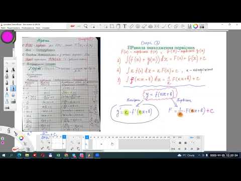 Видео: Первісна. Розв'язання прикладів