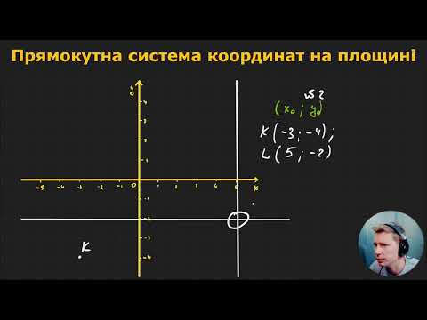 Видео: 9Г1.1. Прямокутна системa координат на площині